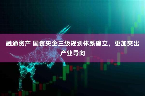 融通资产 国资央企三级规划体系确立，更加突出产业导向